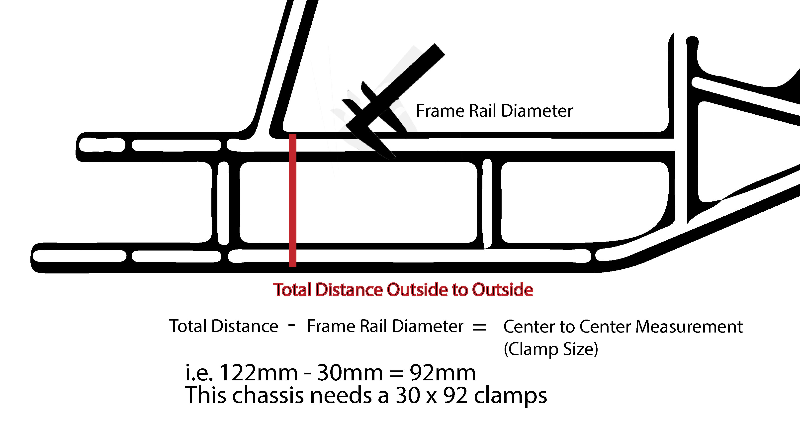 Odenthal Motor Mount Measurement Instructions